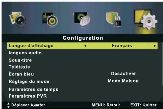 PROLINE L2033HD - • Langues audio (en mode DTV) - 1