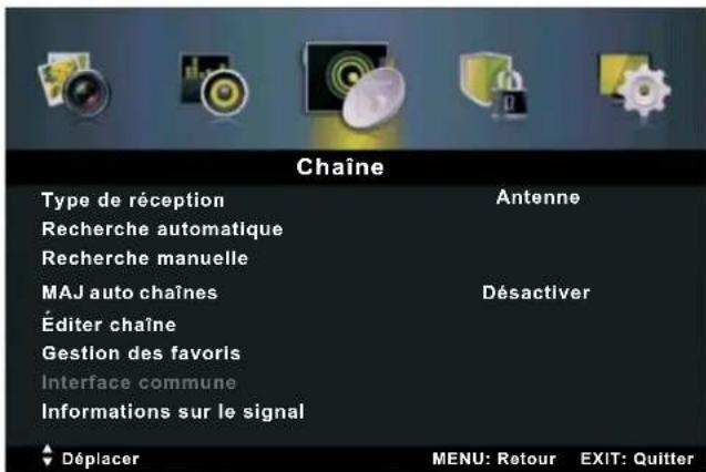 PROLINE L2033HD - • Recherche automatique - 1
