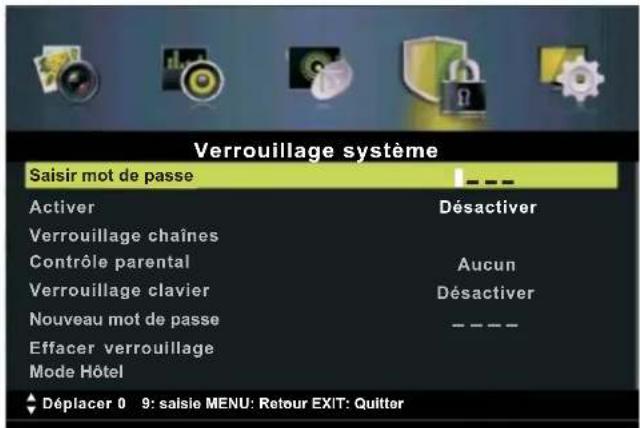 PROLINE L2033HD - • Saisir mot de passe - 1