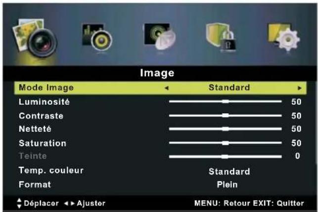 PROLINE L2033HD - - Contraste - 1