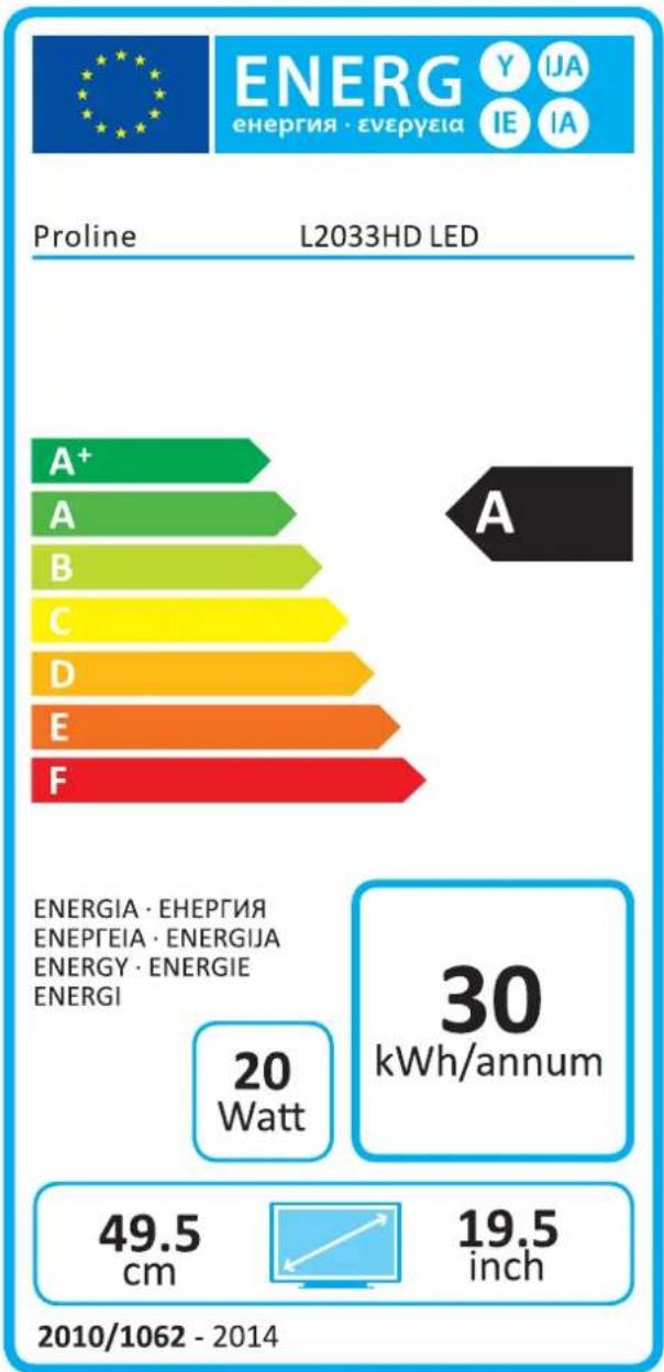 PROLINE L2033HD - Information à destination des utilisateurs dans l'UE - 2