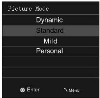 AKIRA LEDB13HU32H - PICTURE MENU - 1