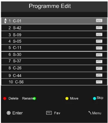 AKIRA LEDB13HU32H - Modifica programma - 1
