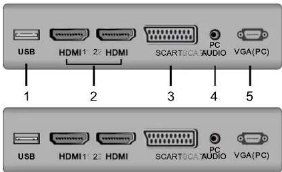 AKIRA LEDB13HU32H - CONNEXIONS AVANT ET ARRIÈRE DU TELEVISEUR - 3