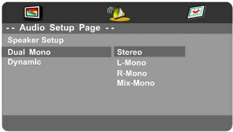 AKIRA LEDB13HU32H - Dual Mono - 1