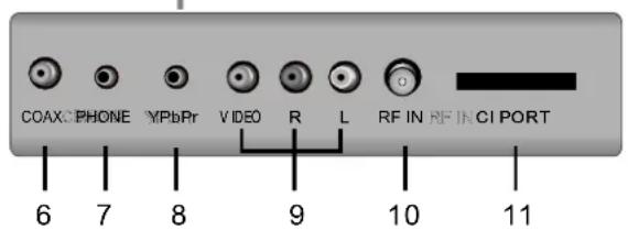 AKIRA LEDB13TDU22H - FRONT, BACK, CONNECTIONS OF LED. - 4
