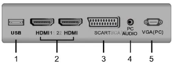AKIRA LEDB13TDU22H - FRONT, BACK, CONNECTIONS OF LED. - 3