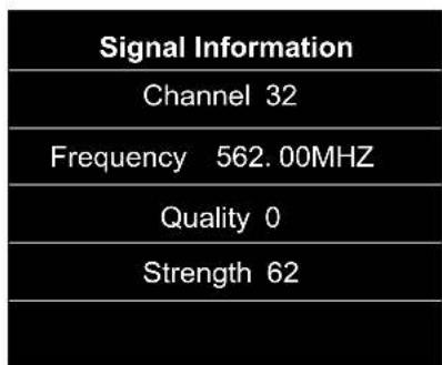 AKIRA LEDB13TDU22H - Informations signal - 1