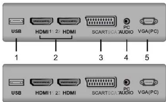 AKIRA LEDB13HU22H - 4.CONNEXIONS AVANT ET ARRÈRE DU TELEVISEUR - 3