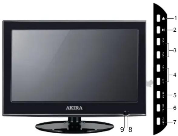 AKIRA LEDB13HU22H - PARTE DELANTERA, TRASERA, CONEXIONES DEL TV LED - 1