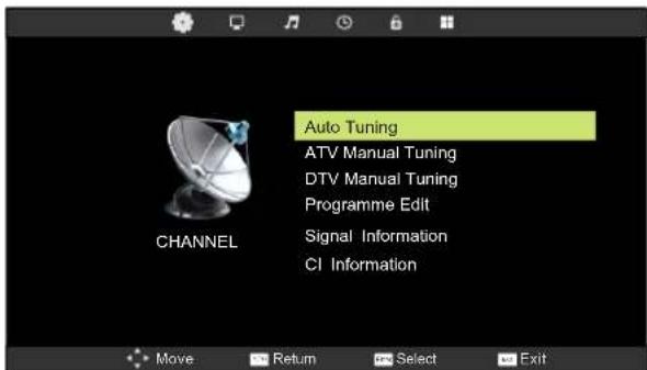 AKIRA LEDB13HU24F - MENÜ DE CANALES - 1