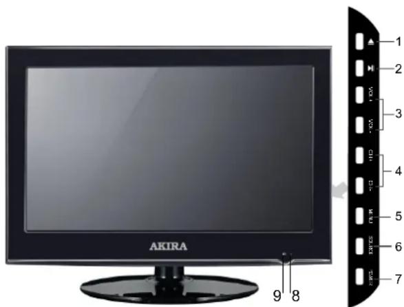 AKIRA LEDB13HU24F - LIGAÇÖES DIANTEIRAS E TRASEIRAS DO LED. 4. LIGACÖES DIAN - 1