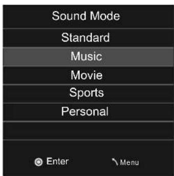 AKIRA LEDB13HU24F - SPDIF Mode - 1