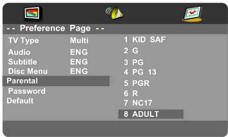 AKIRA LEDB13HU24F - Parental - 1