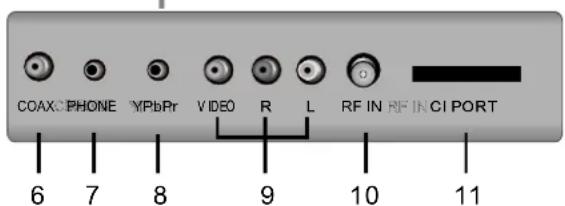 AKIRA LEDB13HU24F - FRONT, BACK, CONNECTIONS OF LED. - 4