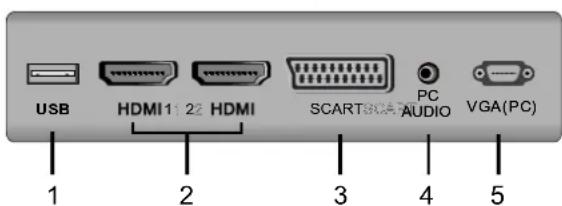 AKIRA LEDB13HU24F - FRONT, BACK, CONNECTIONS OF LED. - 3