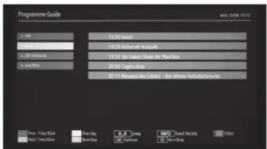 PEAQ PTV461100 - Funzioni dei tasti: - 1