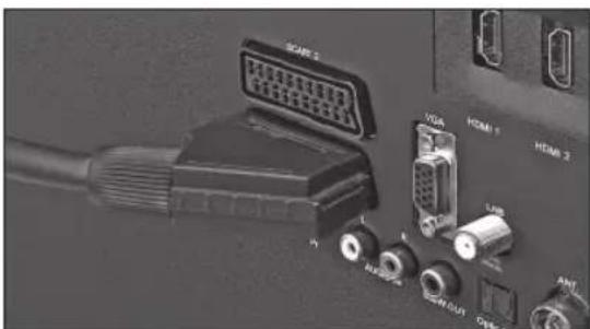 PEAQ PTV461100 - INPUT CONNECTORS - 2