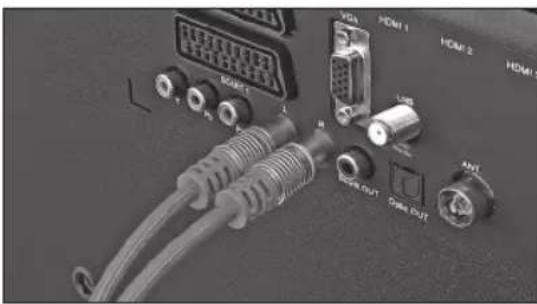 PEAQ PTV461100 - INPUT CONNECTORS - 4