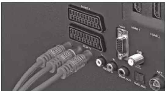 PEAQ PTV461100 - INPUT CONNECTORS - 3