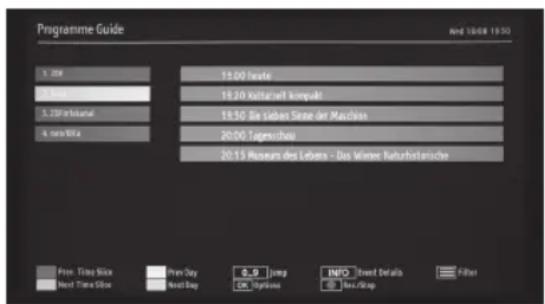 PEAQ PTV461100 - Tastenfunktionen: - 1