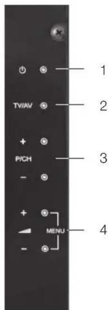 PEAQ PTV461100 - TASTI A SENSORI - 1