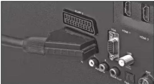 PEAQ PTV461100 - EINGANG ANSCHLÜSSE - 2