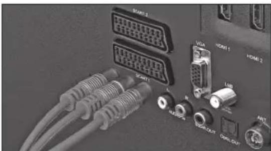 PEAQ PTV461100 - EINGANG ANSCHLÜSSE - 3