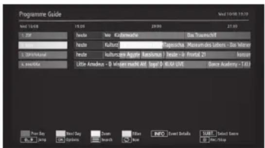PEAQ PTV461100 - TIMELINE SCHEDULE - 1