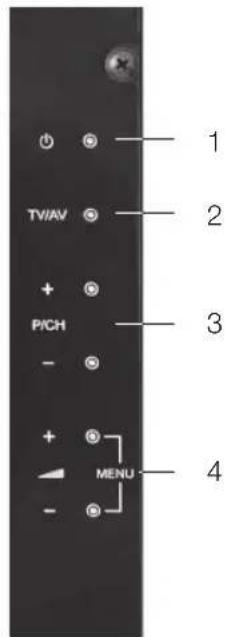 PEAQ PTV461100 - SENSORKNOPPEN - 1