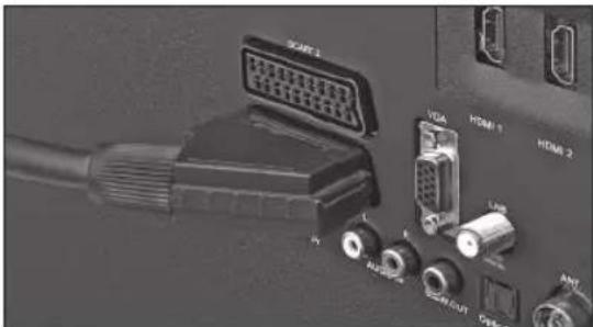 PEAQ PTV461100 - CONNECTEURS D'ENTRÉE - 2