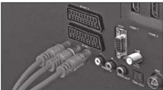 PEAQ PTV461100 - CONNETTORI DI INGRESSO - 3