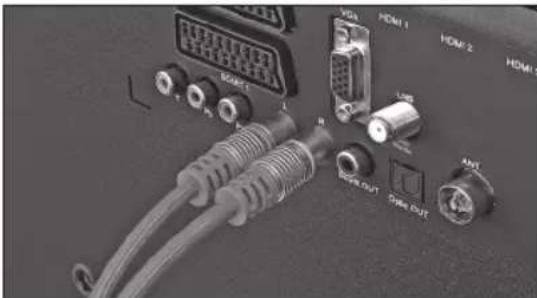 PEAQ PTV461100 - CONNECTEURS D'ENTRÉE - 4