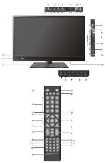 OK ODL 40450B SAT - 3
