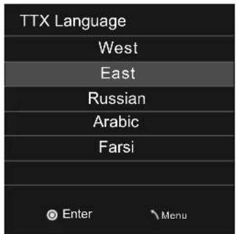 AKIRA LEDB13TU24F - TTX Language - 1
