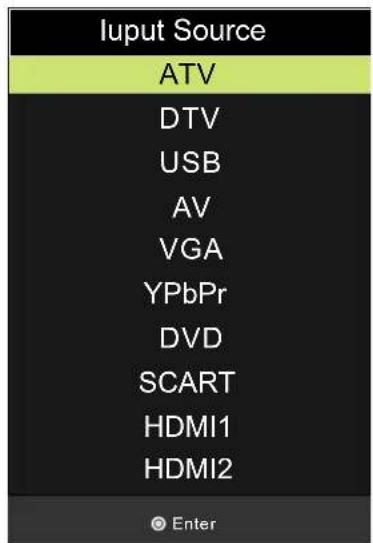 AKIRA LEDB13TU24F - INPUT SOURCE - 1