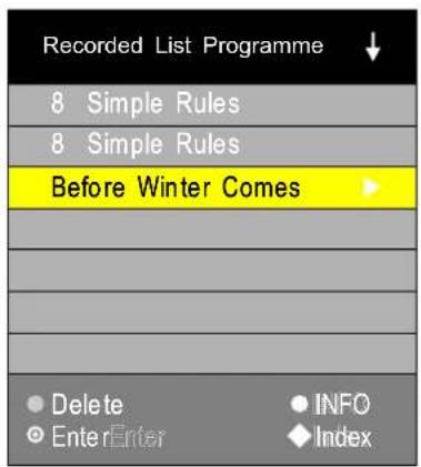 AKIRA LEDB13TU24F - Record List - 1