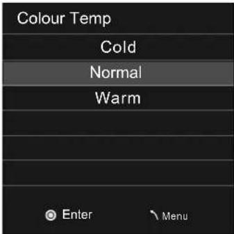 AKIRA LEDB13TU24F - Colour Temp - 1