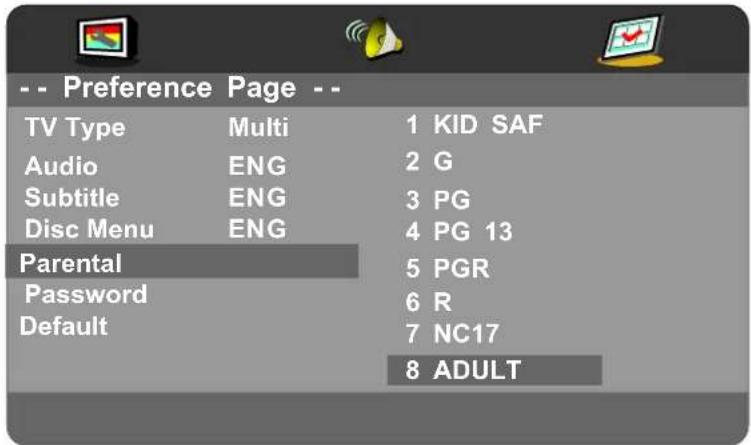 AKIRA LEDB13TU24F - Audio - 1