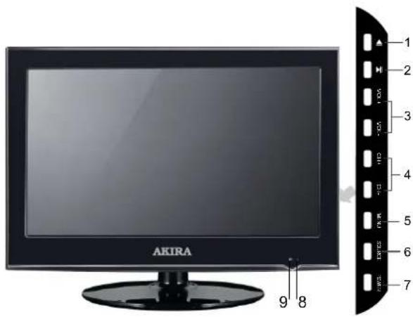 AKIRA LEDB13TU24F - CONNEXIONS AVANT ET ARRIÈRE DU TELEVISEUR - 1