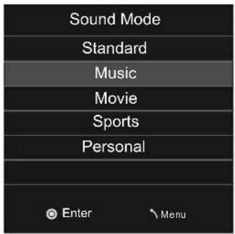 AKIRA LEDB13TU24F - SPDIF Mode - 1