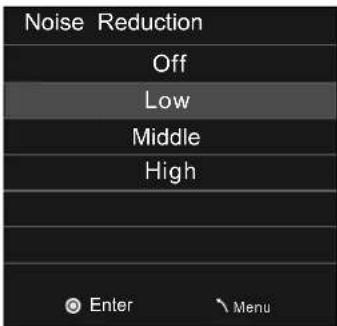 AKIRA LEDB13TU24F - Noise Reduction - 1