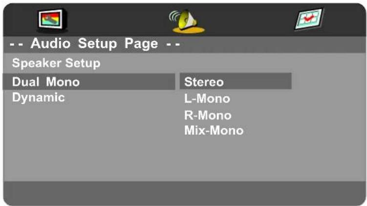 AKIRA LEDB13TU24F - Dual Mono - 1