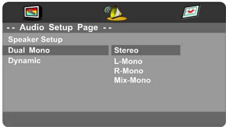 AKIRA LEDB13TU24F - Dual Mono - 1