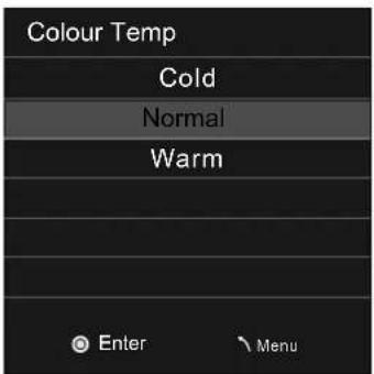 AKIRA LEDB13TU24F - Colour Temp - 1