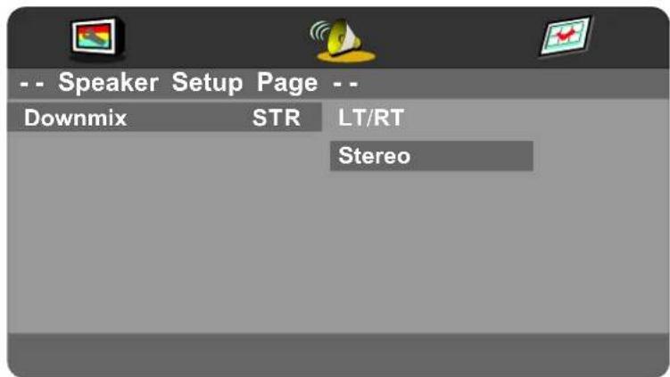 AKIRA LEDB13TU22H - - Stereo - 1