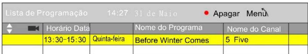 AKIRA LEDB13TU22H - Lista de Programação - 1