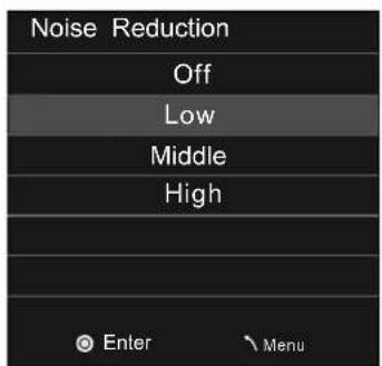 AKIRA LEDB13TU22H - Noise Reduction - 2
