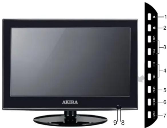 AKIRA LEDB13TU22H - PARTE DELANTERA, TRASERA, CONEXIONES DEL TV LED - 1