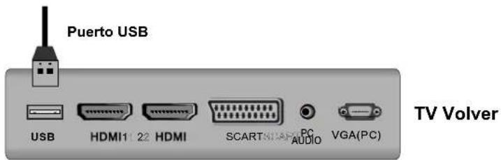 AKIRA LEDB13TU22H - Conexión USB - 1